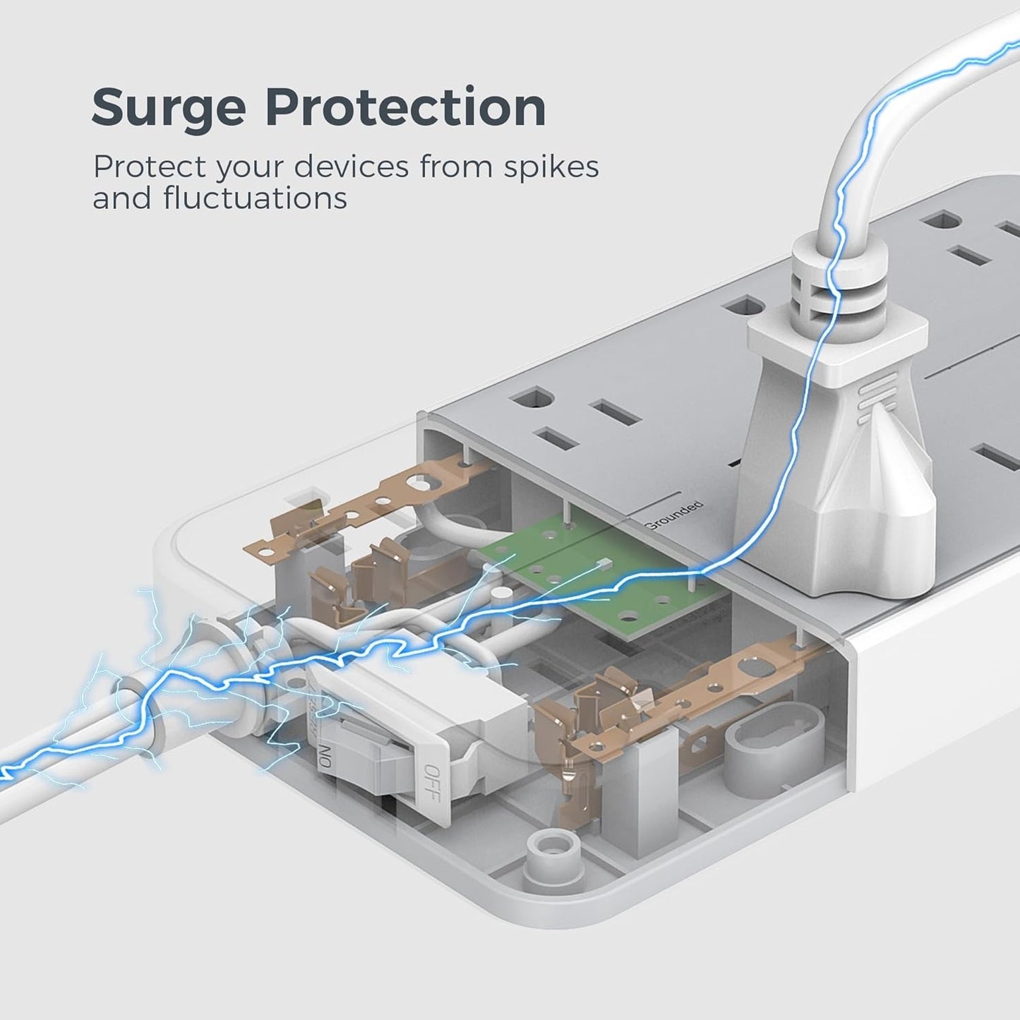 TESSAN Flat Plug Power Bars with Surge Protector 1080J