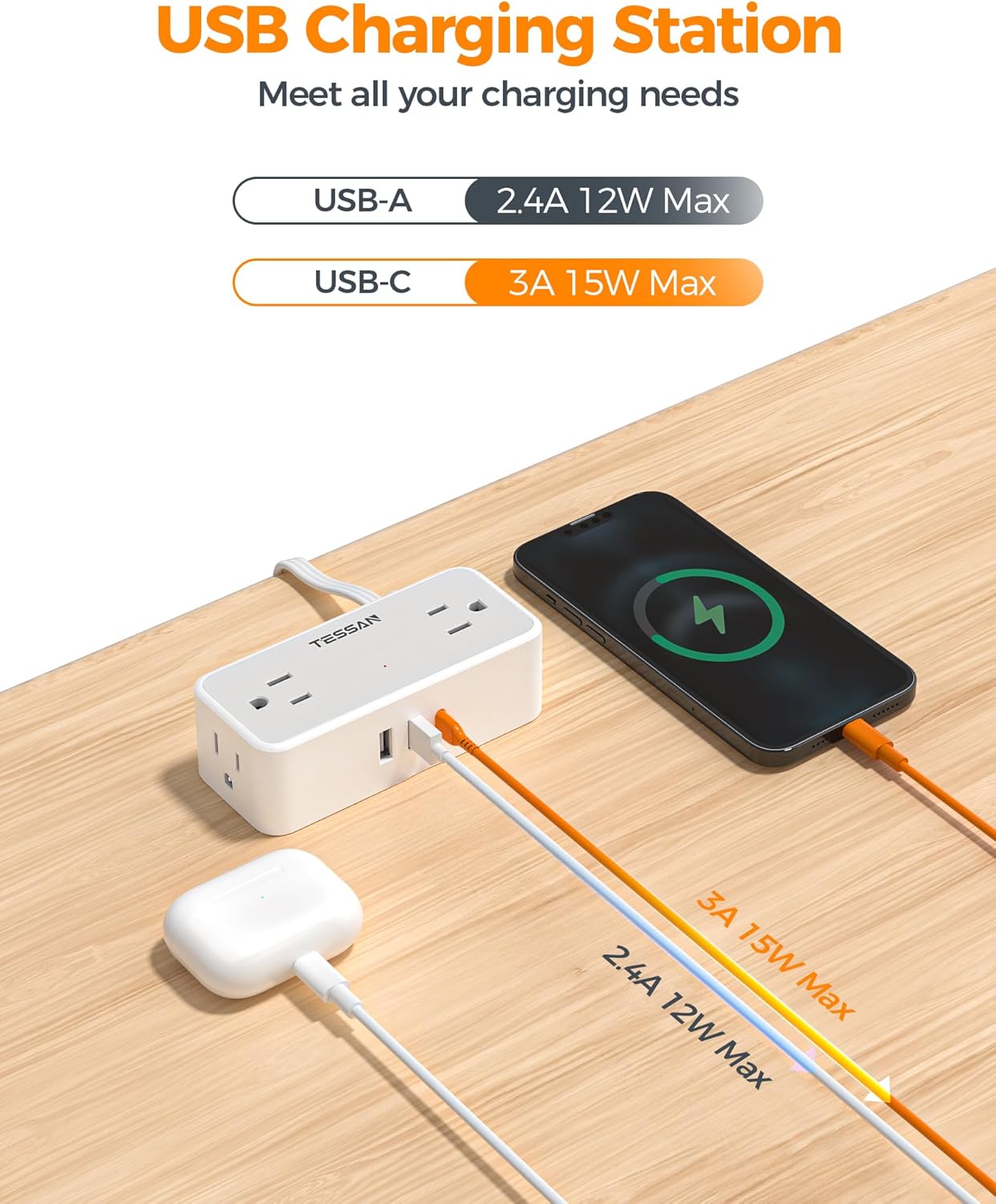 TESSAN Surge Protector Flat Extension Cord