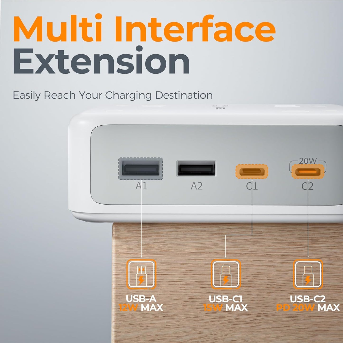 TESSAN Surge Protector Power Bar with 4 USB (2 USB C)