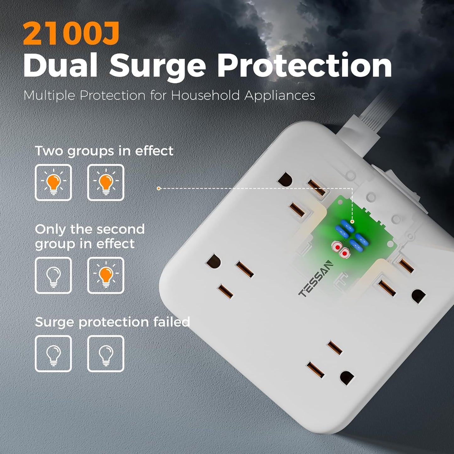 TESSAN Surge Protector Power Bar with 4 USB (2 USB C)